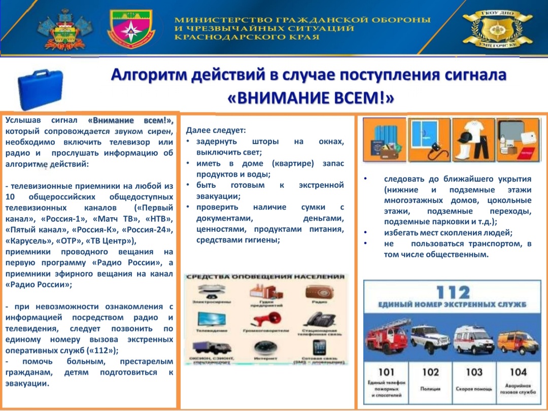 АЛГОРИТМ ДЕЙСТВИЙ В РАЗЛИЧНЫХ ЧРЕЗВЫЧАЙНЫХ СИТУАЦИЯХ | МБДОУ МО Г ...